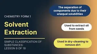 Solvent Extraction  (Chemistry Form 1 - Topic 2 - Lesson 9 of 18)