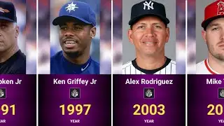 Baseball Most Valuable Player of the Year | MLB Awards - MVP (1961-2024) || American League (AL)