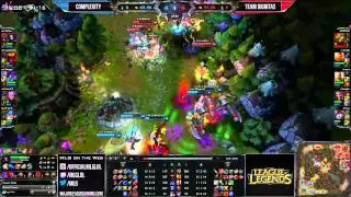 League of Legends Top 5 Pro Plays: Episode 8