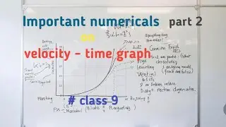 Important numericals on velocity-t ime graph for class 9@one o one learning_phy_chem_maths 