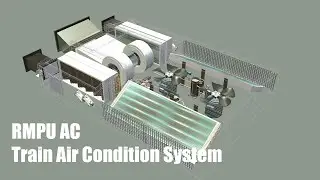 Train Air Conditioning System | HVAC