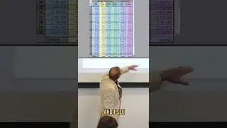 How Do You Use a 60-40 Split on Stocks and Bonds?