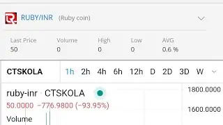 withdrawal start in #ctskola #exchange ! Trading in ctskola crypto currency #rubycoin