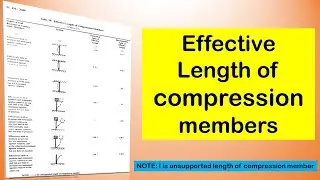 Effective length of compression member
