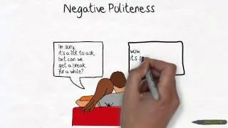 Teori Kesopanan / Politness Theory