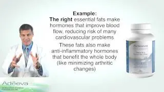 Adeeva Nature's Essential Oils