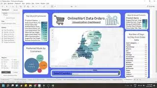 Tableau Dashboards | Part 1