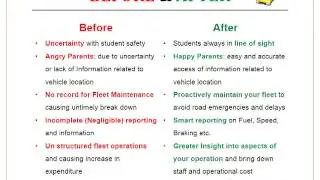 School Bus Fleet Management