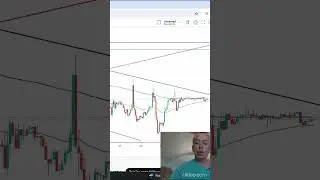 Bitcoin dimanche 21 d&eacute;cembre 2025: ce que montre vraiment le graphique (analyse technique)