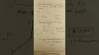 #bsc #ignou #physics #statistics #2ndyear phase space , mu space , gamma space