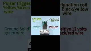 Wiring conection sa 4pin CDI.#fyp #wiringconnection #tutorial