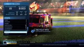 Rocket League How To Unlock SweetTooth!? (NOT WORKING)