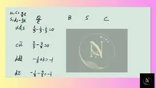 [Physics] Determine the electric charge, baryon number, strangeness quantum number, and charm quan