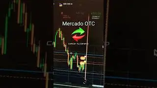 C&oacute;mo funciona el mercado  OTC? Opciones binarias 2022