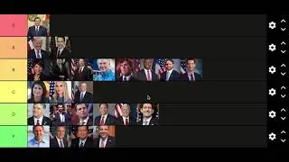 2024 GOP Candidates Tierlist