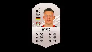BIGGEST WONDERKIDS 3 YEARS AGO VS NOW