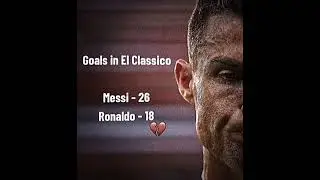 These Ronaldo stats are crazy 🤩😈🐐 #shortsfeed #football #shorts