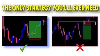 ULTIMATE Support and Resistance Trading course you'll ever need to become profitable (2026)
