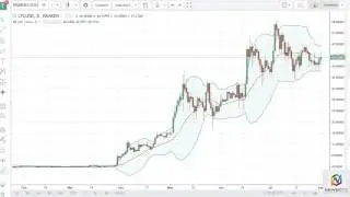 DASH/USD and LTC/USD Technical Analysis Aug 2, 2017