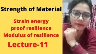 Strain energy and Modulus of resilience, Mechanical engineering | Do Educate