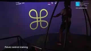 Pelvic control training
