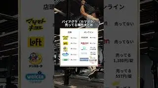 #30代 #40代 #モテる男 #勃起不全 #バイアグラ #カマグラ