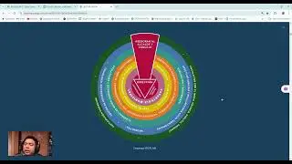 SECPLAN digital