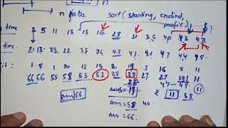 Weighted job scheduling | Maximum profit in Job Scheduling  | O(n log n) Dynamic programming