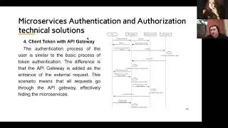 Svitla smart talk: Creating and securing distributed microservice architecture