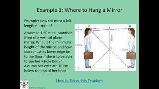 Length and placement of mirror to see whole body using ray tracing