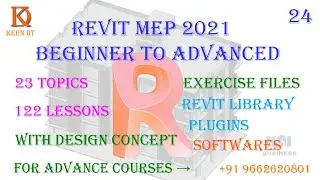 2.7 Clipboard Copy and Paste - Revit MEP 2021- Hindi