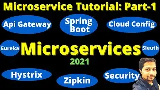 Microservices tutorial | Microservices Architecture  | Microservices using Spring Cloud P-1