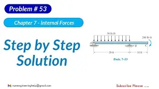 7&ndash;53.  Draw the shear and bending-moment diagrams for the beam. #statics