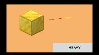 What's the heaviest thing in Minecraft