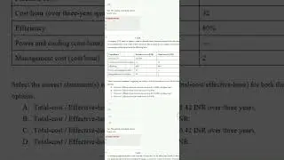 NPTL 2024 // Cloud Computing Assignment-5