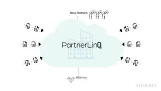 PartnerLinQ &ndash; Integrated Microsoft Dynamics 365 EDI Solution