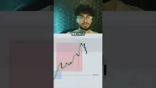 Whenever you see a 4H candle without a top or bottom wick itll reverse