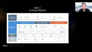 Felipe takes a look at DataRobot AI Cloud