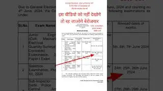 SSC selection post phase 12 new exam date out #ssctrueadda #shorts #sscselectionpostphase12examdate