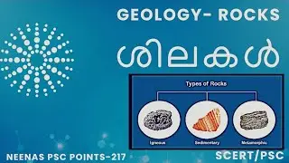 ROCKS & MINERALS LITHOSPHERE MAGMA LAVA IGNEOUS SEDIMENTARY METAMORPHIC NEENAS PSC POINTS 217 