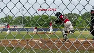 Caleb Gonzales POP 2.0