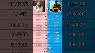 Thunivu vs Valimai Tamil Nadu Box office collection #thunivuboxoffice #valimaiboxoffice #ajithkumar