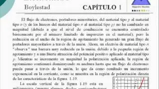Boylestad 1-6A: El Diodo Semicondutor.