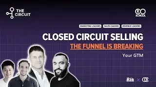 Why B2B Growth Breaks Without a Closed Loop w/Charles Needham George Coudounaris