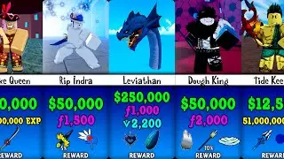 Blox Fruits All Bosses & Raid Bosses Rewards