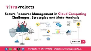 Secure Resource Management in Cloud Computing Challenges, Strategies and Meta Analysis