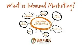 Inbound Marketing Company Services Explained - SEO Nerds - Seo Toronto