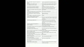 Nevada DMV Test Cheat Sheet 2018 Flashcards video