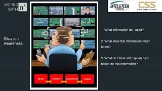 Access Control & Time Attendance System, CCTV Surveillance , Alarm System Event Trigger