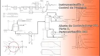 Ajuste de Controladores PID. Parte II.Control con Modelo Interno